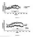 Fig. 04 -  PHARMACEUTICAL COMPOSITIONS COMPRISING DIIODOTHYRONINE AND THEIR THERAPEUTIC USE