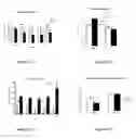 Fig. 13 -  PHARMACEUTICAL COMPOSITIONS COMPRISING DIIODOTHYRONINE AND THEIR THERAPEUTIC USE