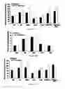 Fig. 14 -  PHARMACEUTICAL COMPOSITIONS COMPRISING DIIODOTHYRONINE AND THEIR THERAPEUTIC USE