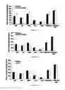 Fig. 16 -  PHARMACEUTICAL COMPOSITIONS COMPRISING DIIODOTHYRONINE AND THEIR THERAPEUTIC USE