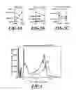 Fig. 04 - Manufacturing methods for the production of carbon materials