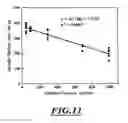 Fig. 09 - Manufacturing methods for the production of carbon materials