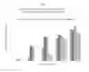 Fig. 07 - Antioxidant stabilized crosslinked ultra-high molecular weight polyethylene for medical device applications