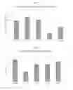 Fig. 08 - Antioxidant stabilized crosslinked ultra-high molecular weight polyethylene for medical device applications
