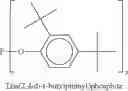 Fig. 02 - Liquid phosphite compositions having different alkyl groups