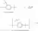 Fig. 04 - Liquid phosphite compositions having different alkyl groups