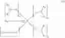 Fig. 07 - Liquid phosphite compositions having different alkyl groups