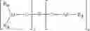 Fig. 08 - Liquid phosphite compositions having different alkyl groups