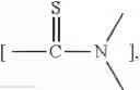 Fig. 04 - Dispersing Agents in Nanocomposites
