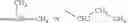 Fig. 09 - Room temperature vulcanizable polymers