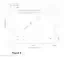 Fig. 09 - Process for preparation of polyolefins via living coordinative chain transfer polymerization