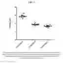 Fig. 04 - PEG-COATED CORE-SHELL SILICA NANOPARTICLES AND METHODS OF MANUFACTURE AND USE