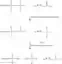 Fig. 41 - Hydrolysis-resistant silicone compounds