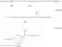 Fig. 35 - SILANES AND POLYSILOXANES