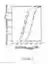 Fig. 12 - Protein binding miniature proteins