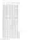 Fig. 06 - Bag proteins and nucleic acid molecules encoding them