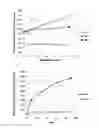 Fig. 02 - PROPHYLACTIC/THERAPEUTIC AGENT FOR INFECTIOUS DISEASE