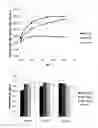 Fig. 03 - PROPHYLACTIC/THERAPEUTIC AGENT FOR INFECTIOUS DISEASE