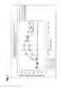 Fig. 02 - KETONE ACCUMULATION INHIBITOR