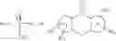 Fig. 07 - Coupling agents for peptide synthesis