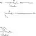 Fig. 10 - Coupling agents for peptide synthesis