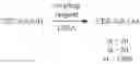 Fig. 77 - Coupling agents for peptide synthesis