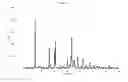 Fig. 02 - Process for the preparation of crystalline dexlansoprazole