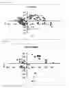 Fig. 08 - METHOD AND APPARATUS FOR EXAMINATION OF CANCER, SYSTEMIC LUPUS ERYTHEMATOSUS (SLE), OR ANTIPHOSPHOLIPID ANTIBODY SYNDROME USING NEAR-INFRARED LIGHT