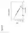 Fig. 40 - Scanning terahertz probe