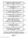 Fig. 07 - Methods and apparatuses for endoscopic retrograde cholangiopancreatography