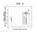 Fig. 06 - ULTRASONIC WAVE IRRADIATION DEVICE