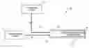 Fig. 01 - Reconfigurable Ultrasound Array with Low Noise CW Processing