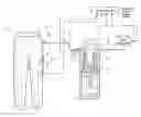 Fig. 01 - Gas mist pressure bath system