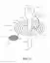 Fig. 12 - Insufflation gas warmer and humidifier