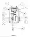 Fig. 02 - AUTOMATED FLUID FLOW CONTROL SYSTEM