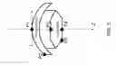 Fig. 07 - Optical System for Ophthalmic Surgical Laser