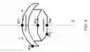 Fig. 07 - Optical system for ophthalmic surgical laser