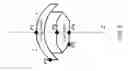 Fig. 07 - Optical system for ophthalmic surgical laser