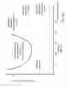 Fig. 20 - Optical system for ophthalmic surgical laser