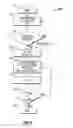 Fig. 07 - Power level transitioning in a surgical instrument