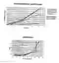 Fig. 03 - MATERIAL FOR MECHANICAL SKIN RESURFACING TECHNIQUES