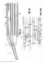 Fig. 40 - Endoscopic surgical clip applier
