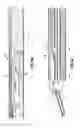Fig. 41 - Endoscopic surgical clip applier