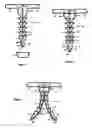 Fig. 03 - Elastic tissue closure with elastic staple