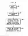 Fig. 10 - BIMODAL HEARING PROSTHESIS