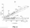 Fig. 09 - Algorithm to modulate atrial-ventricular delay and rate response based on autonomic function