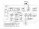 Fig. 01 - Determining a neuromodulation treatment regimen in response to contactlessly acquired information