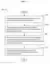 Fig. 22 - Determining a neuromodulation treatment regimen in response to contactlessly acquired information