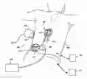 Fig. 01 - Linked area parameter adjustment for spinal cord stimulation and associated systems and methods