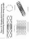 Fig. 23 - AUXETIC STENTS